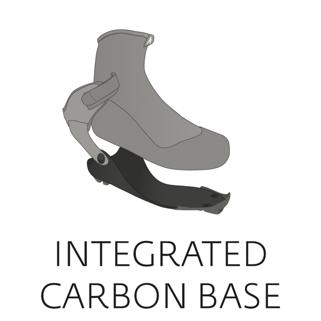 Der Super Nano Skate-Skating-Schuh von Langlaufspezialisten Madshus richtet sich mit seiner dreidimensionalen einteiligen Carbongrundplatte an Athleten, die aus sich selbst und ihrem Material das Maximale herausholen möchten. Aufgebaut auf einer integrierten 3DKarbon-Leistenplatte, überträgt der Schuh die gesamte Energie des Athleten aus dem Abstoß direkt auf den Langlaufski. Die Carbonsohle und Fersenkappe des Super Nano Skate sind aus einem Stück gefertigt und der Anatomie des Fußes angepasst. Sie verläuft vom Vorfuß unter dem Fußgewölbe hindurch und reicht dabei bis nach oben zum Knöchel und dem Ansatz der Carbon-Verbund-Manschette. Mit dieser Besonderheit hat der Madshus Super Nano Skate auch prompt einen Ispo Award eingefahren.
